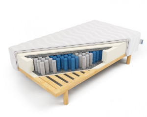 Frankhauer Materac pocket Posejdon na stelażu 80x200