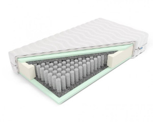 Frankhauer Materac pocket z HR Odyseusz 80x200