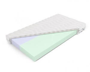Frankhauer Materac wysokoelastyczny Reja i Kronos 15cm 160x200