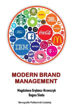 Modern brand management.