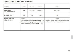 Renault Captur od 2019 Instrukcja Obsługi + ks. Serwisowa