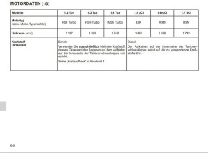 Renault Kadjar lift Instrukcja Obsługi+ks.serw