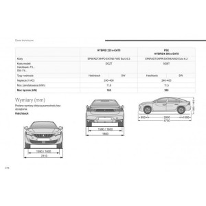 Peugeot 508 2018 - 2023 +Nawigacja Instrukcja Obsługi