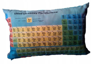Poduszka Edukacyjna Układ Pierwiastków Chemicznych