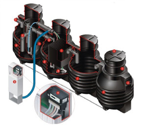 Oczyszczalnia Multiekocent 4400l I Sbr - 6- 12
