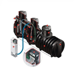 Oczyszczalnia Bioekocent 4200l i SBR od 4 - 10 os.
