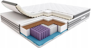 Materac Electro 90x200 Hilding Najwyższa jakość
