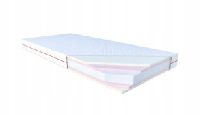 Materac Janpol Hebe 90x200 Tencel