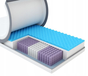 Materac Sprężynowy AQUA Zikssen 80x200