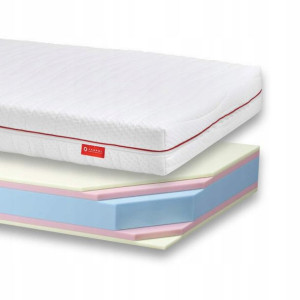 Materac Janpol Hebe 160x200 Tencel