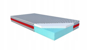 Materac Janpol PulseElegant 100x200 Biaxial