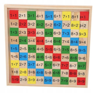 Tabliczka Mnożenia Drewniana Klocki Montessori