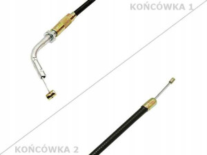 Linka Gazu Romet