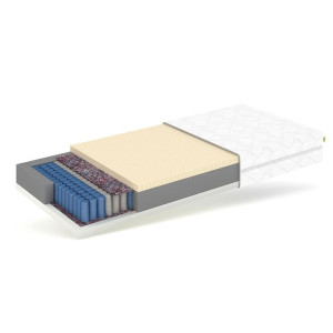 Materac ALBA Comfort