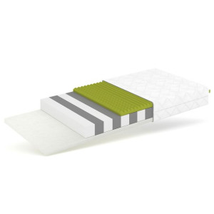 Materac BLANCA Comfort
