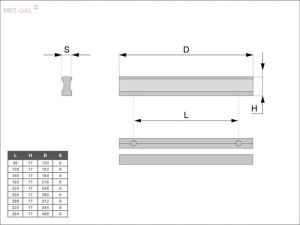 Uchwyt Meblowy L-288 Czarny