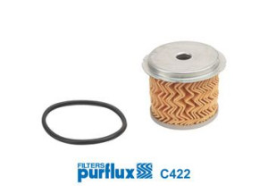 Filtr paliwa PURFLUX C422 P716