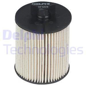 Filtr paliwa DELPHI HDF569