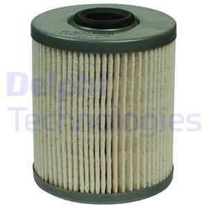 Filtr paliwa DELPHI HDF636