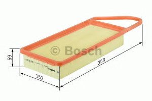 Filtr powietrza BOSCH 1457433591 C35110
