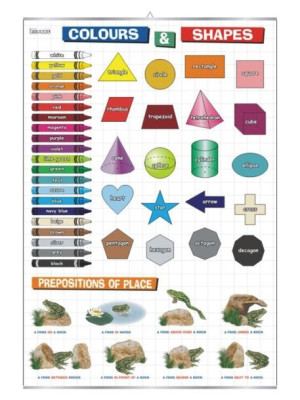 Colours & shapes - plansza