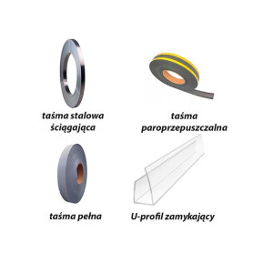 Zestaw zabezpieczający do szklarni tunel (3x2-6mm)