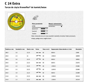 Klingspor Tarcza Do Cięcia Betonu/kamienia 125mm X 2,5mm X 22,2mm C24 Extra