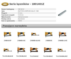 Bostitch Zszywki 80 14mm 10 000 Szt.