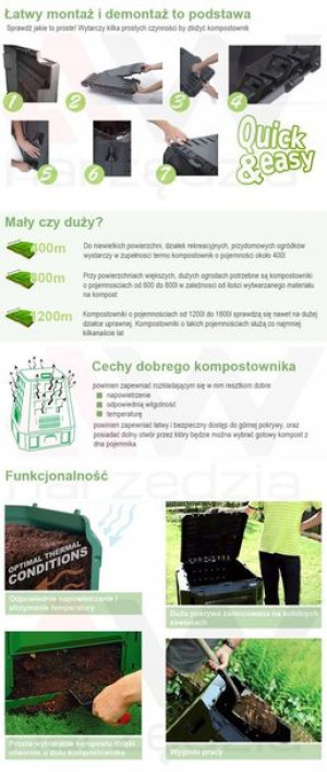 Prosperplast Kompostownik 400l Zielony