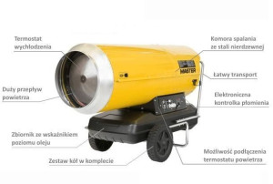 Master Nagrzewnica Olejowa B 360 Bez Odprowadzenia Spalin 111kw