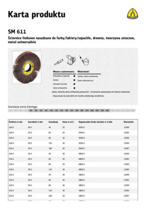 Klingspor Ściernica Listkowa Nasadzana Sm611 150mm X 50mm Gr.120