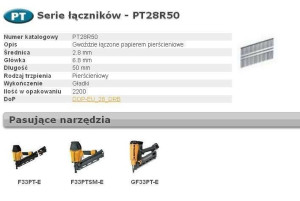 Bostitch Gwoździe F 2,50 X 60mm Ring 9000szt. F250r60q