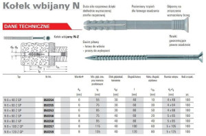 Fischer Kołek Rozporowy N 6x40 Sm 50szt. Szybki Montaż
