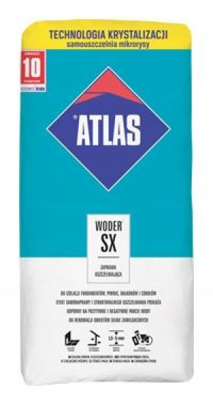 Atlas Woder Sx 25kg Negatywne I Pozytywne Parcie