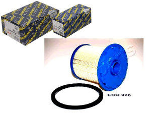 Filtr Paliwa Renault 1,9d 98- Japanparts