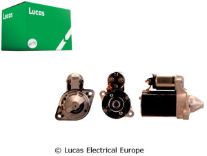 Rozrusznik 12v Lucas Electrical