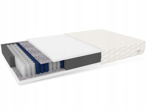 Materac kieszeniowy TREVISO - 200 x 200