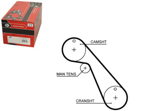 Pasek Rozrządu Fiat Croma Lancia Thema 2.4d/2.5d 1