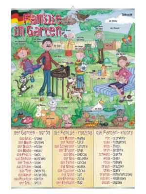 Familie im Garten - plansza