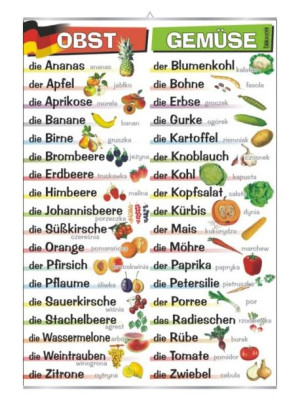 Obst und Gemüse - plansza