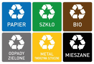 Zestaw naklejek RECYKLING do segregacji śmieci