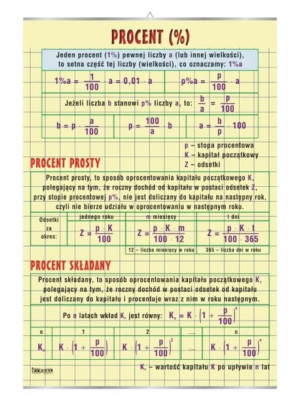 Procent - plansza