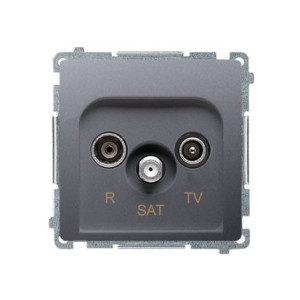 Gniazdo antenowe RTV-SAT przelotowe BASIC Inox