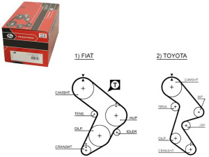 Pasek Rozrządu Fiat Regata Toyota Camry Carina Ii