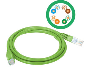 Patch-cord U/UTP kat.5e PVC 1.0m zielony ALANTEC - ALANTEC