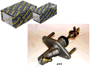 Pompa Sprzęgła Honda Civic Japanparts