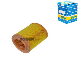 Filtr Powietrza Alfa 1,9jtd 97 Purflux