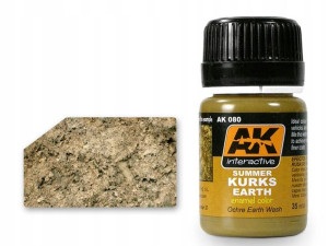 Weathering Summer Kursk earth AK080 Interactive