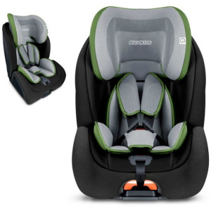 Fotelik Samochodowy Dzieci Isofix Regulacja 9-36kg