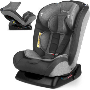Fotelik Samochodowy Ricokids Regulowany 0-36 Kg